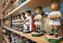 What Do You Mean By Sports Bobbleheads Wholesale?