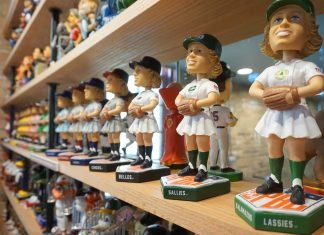 What Do You Mean By Sports Bobbleheads Wholesale?