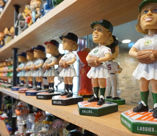 What Do You Mean By Sports Bobbleheads Wholesale?